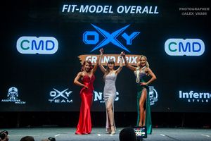 FIT-MODEL OVERALL